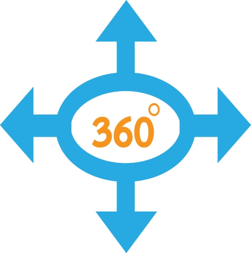 360 Degree icon sign symbol design