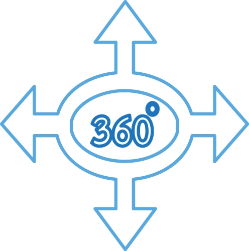 360 Degree icon sign symbol design