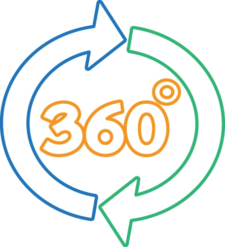 360 Degree icon sign symbol design