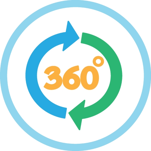 360 Degree icon sign symbol design