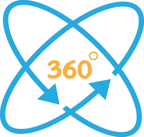 360 Degree icon sign symbol design