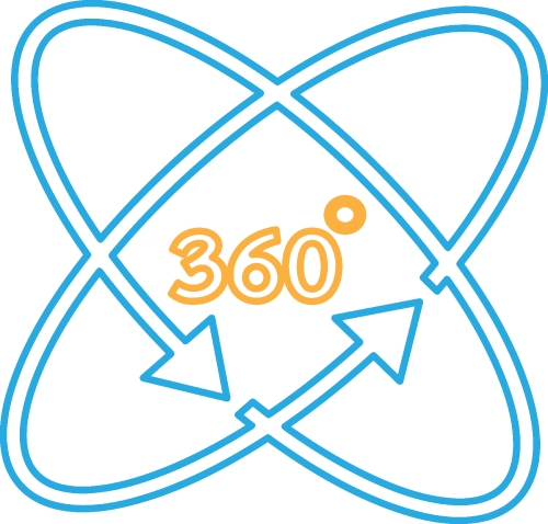 360 Degree icon sign symbol design