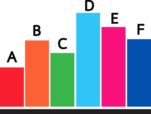 Business data graph icon sign symbol design