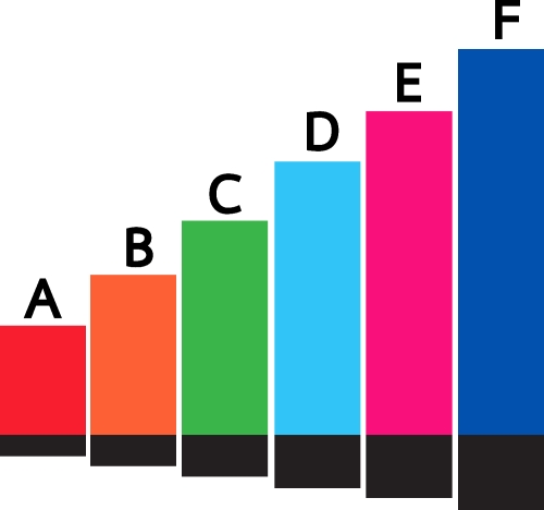 Business data graph icon sign symbol design