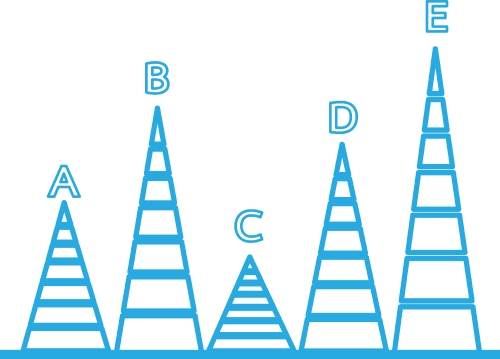 Business data graph icon sign symbol design