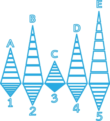 Business data graph icon sign symbol design