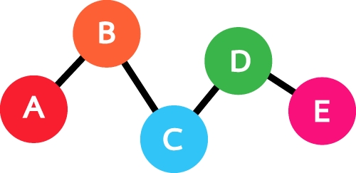Business data graph icon sign symbol design