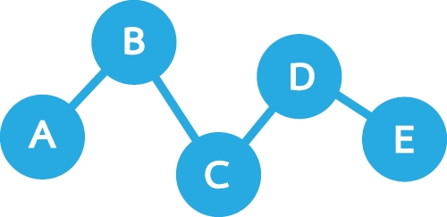 Business data graph icon sign symbol design