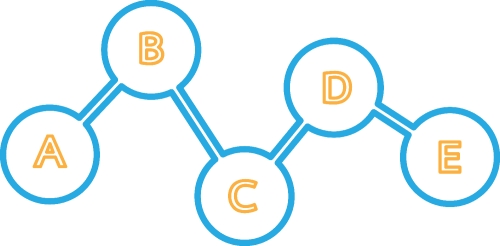 Business data graph icon sign symbol design