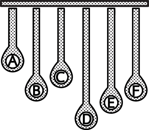 Business data graph icon sign symbol design