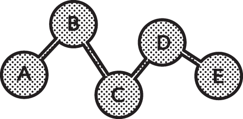 Business data graph icon sign symbol design