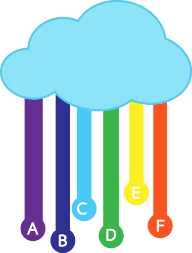 Business data graph icon sign symbol design