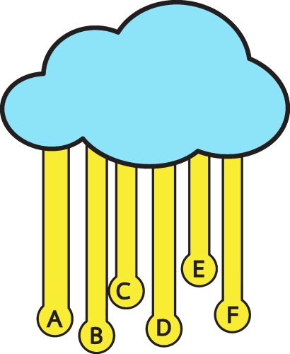 Business data graph icon sign symbol design