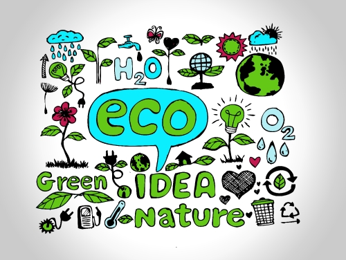 Eco Idea Sketch and Eco friendly Doodles