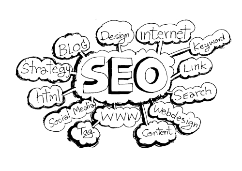 Seo Idea SEO Search Engine Optimization