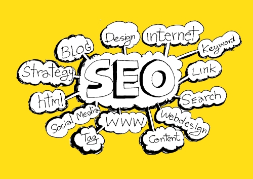 Seo Idea SEO Search Engine Optimization