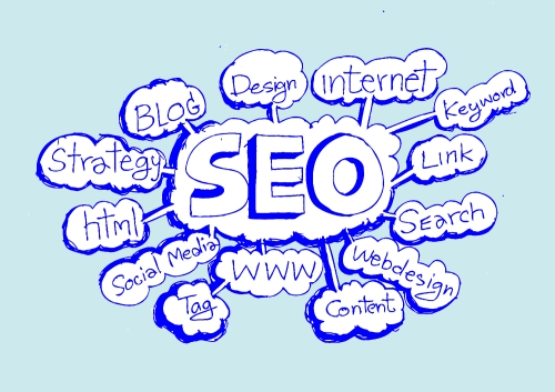 Seo Idea SEO Search Engine Optimization