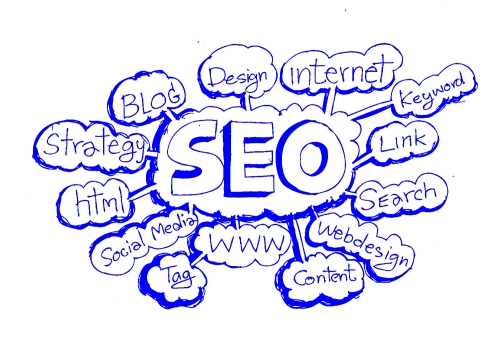 Seo Idea SEO Search Engine Optimization