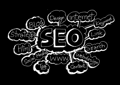 Seo Idea SEO Search Engine Optimization