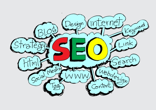 Seo Idea SEO Search Engine Optimization