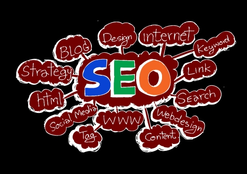 Seo Idea SEO Search Engine Optimization