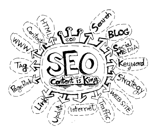 Seo Idea SEO Search Engine Optimization