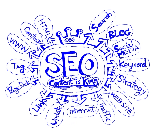 Seo Idea SEO Search Engine Optimization