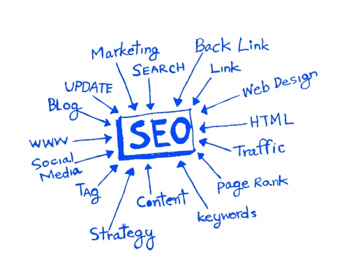 Seo Idea SEO Search Engine Optimization