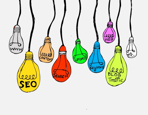 Seo Idea SEO Search Engine Optimization