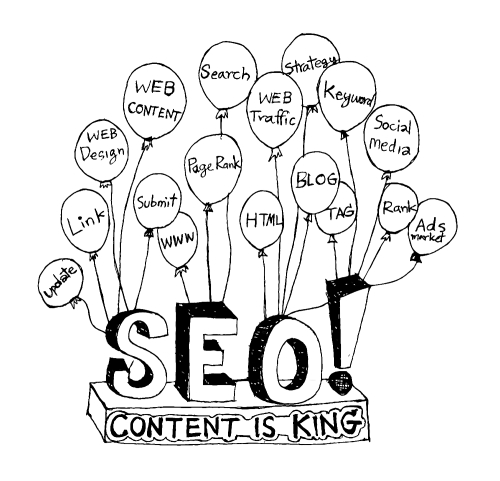 Seo Idea SEO Search Engine Optimization