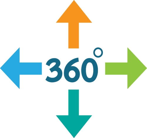 Simple 360 Degree icon sign design