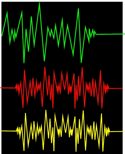 Sound Equalizer