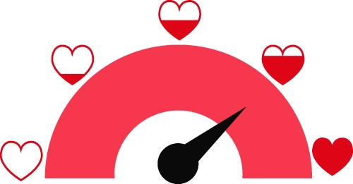 Valentine's day card idea Love meter sign design